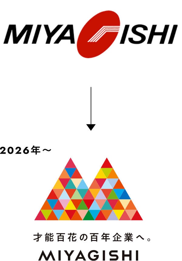 現行のMIYAGISHIロゴから、2026年以降の新ロゴマークとキャッチコピーへの変化を示した図